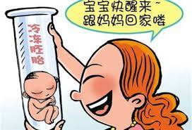 医疗团队